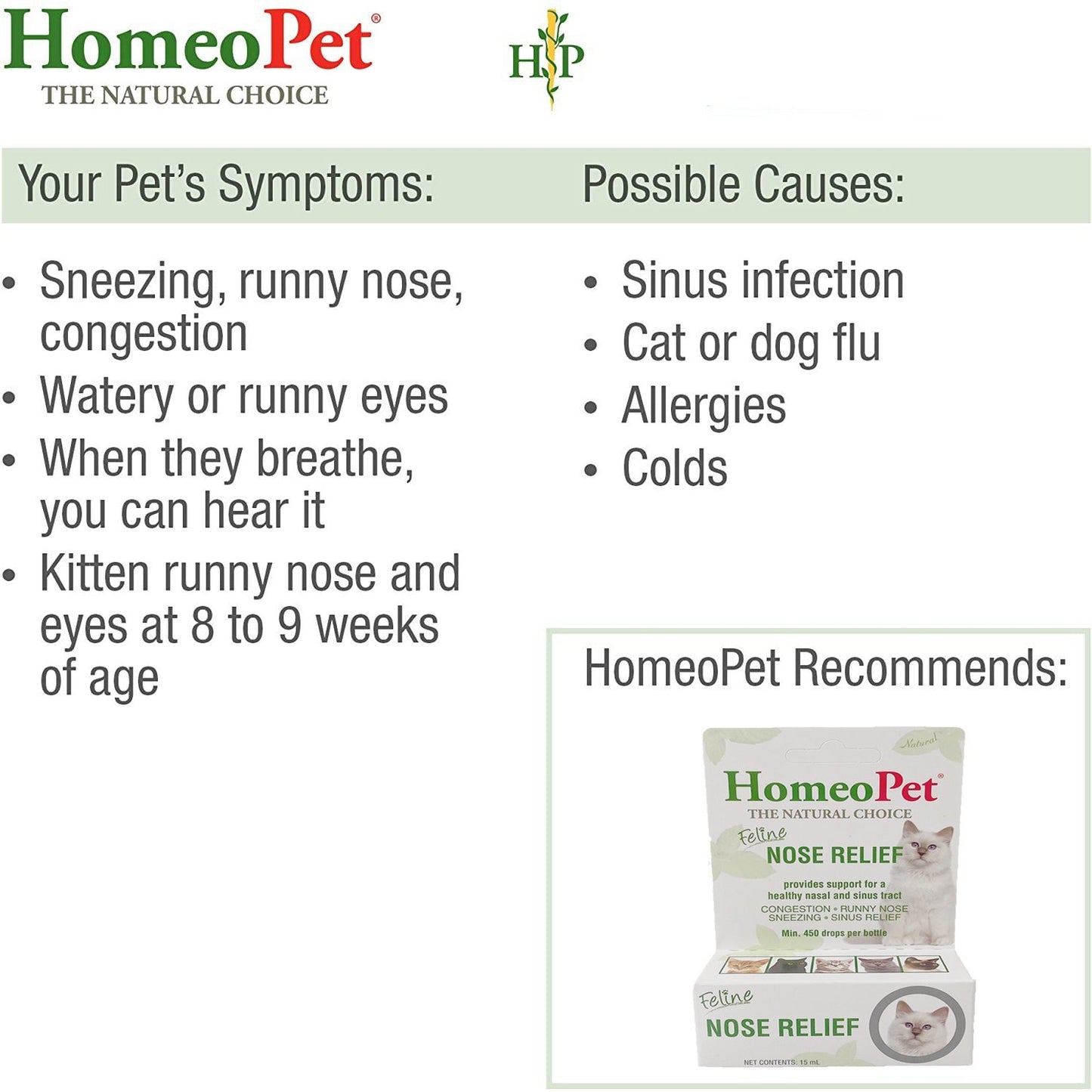 HomeoPet呼吸道保健液 - 全貓 - PetMo