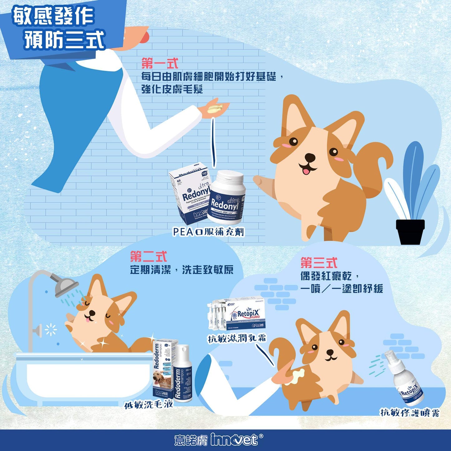 Innovet Redonyl Ultra口服補充劑 - PetMo