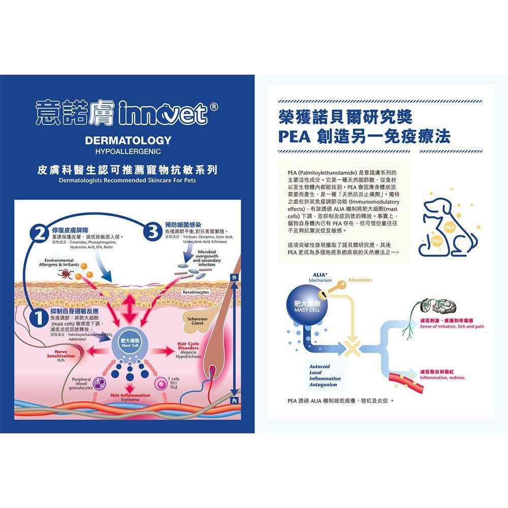 Innovet Redonyl Ultra口服補充劑 - PetMo