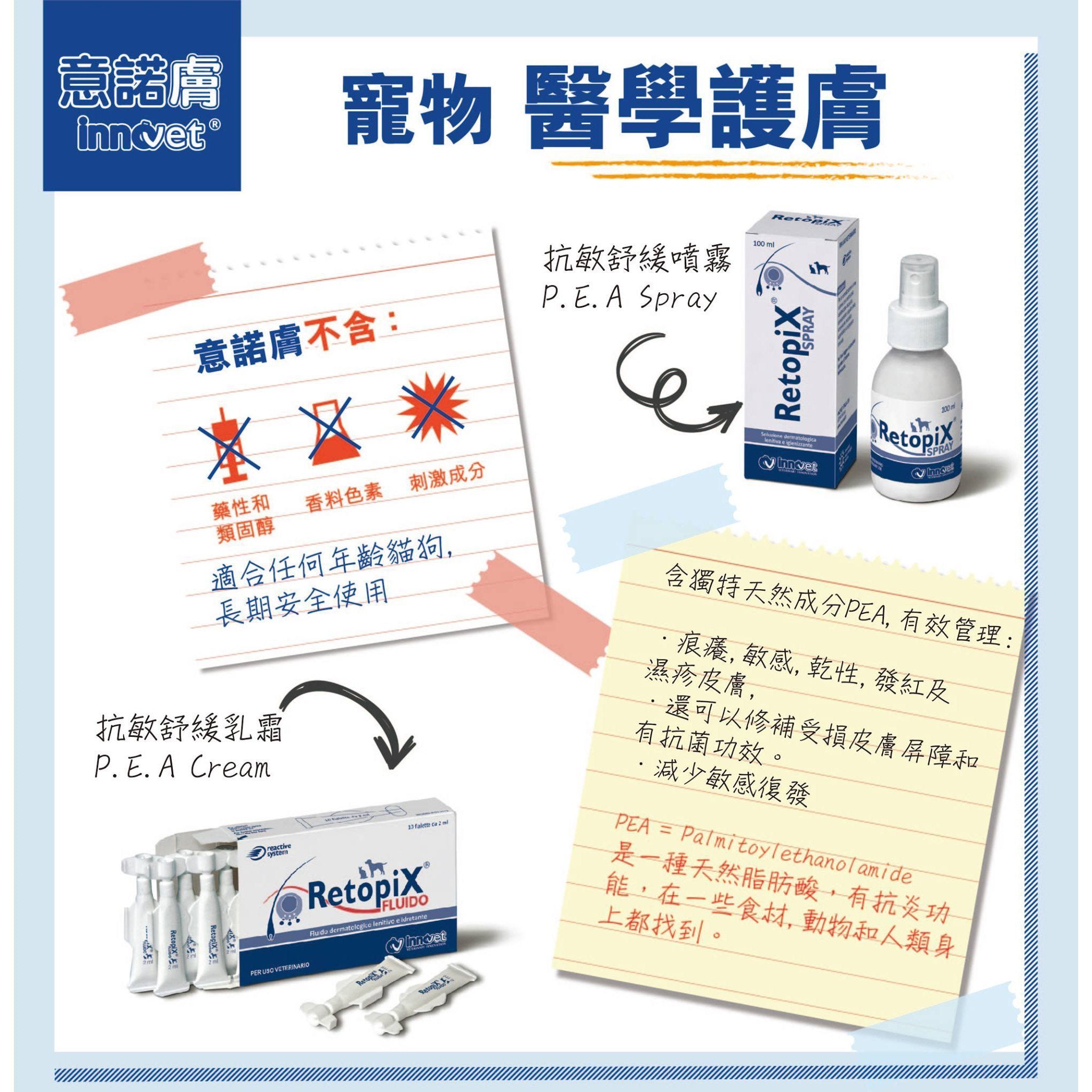 Innovet Retopix Spray抗敏修護噴霧 - PetMo