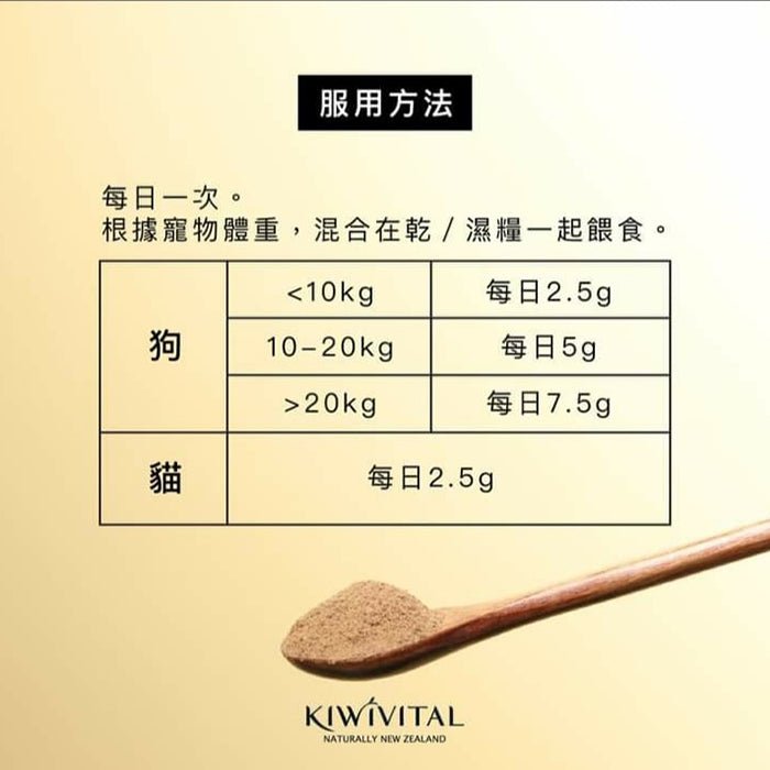 Kiwivital橄欖葉草療粉 - PetMo