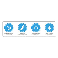 Lubrithal Eye Gel - PetMo