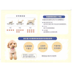 MENI-ONE 眼科+關節處方保健品 - PetMo