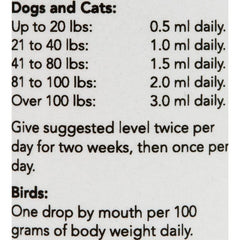 VetriScience DMG犬貓免疫系統健康補充劑 - PetMo