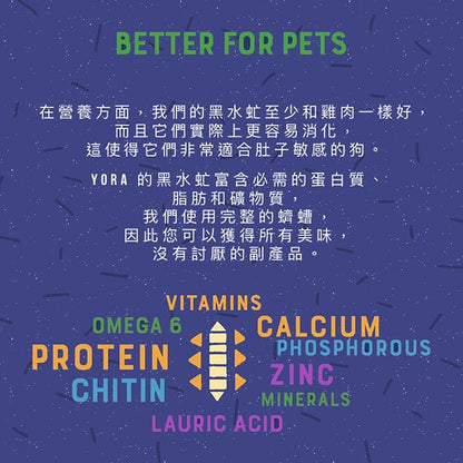 YORA單一蛋白昆蟲糧 - 幼犬 - PetMo