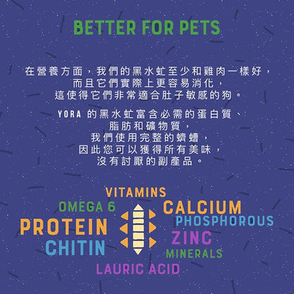 YORA單一蛋白昆蟲糧 - 小型犬 - PetMo